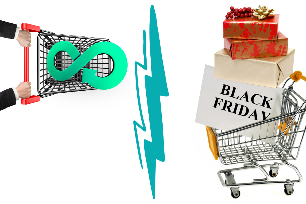 medveten konsumtion black friday